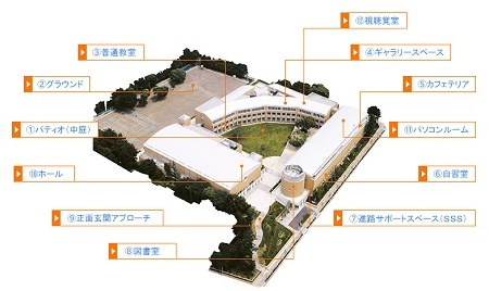 来春2015年入試から共学化する戸板中・高。新校名「三田国際学園